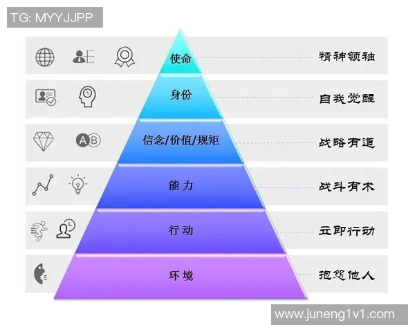 中国足球竞猜比分结果分析与预测技巧分享助你赢得更多竞猜收益